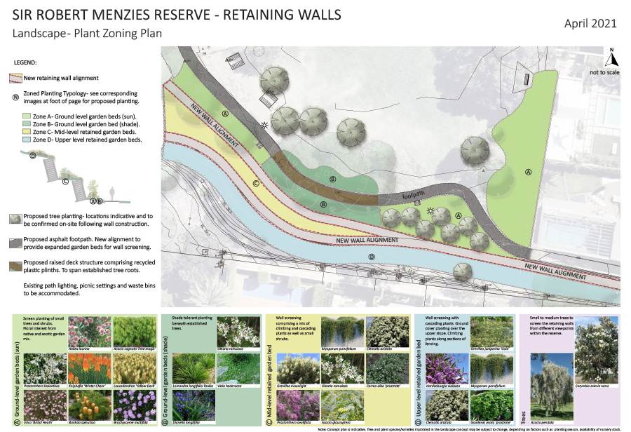 Menzies Wall landscaping plan.jpg