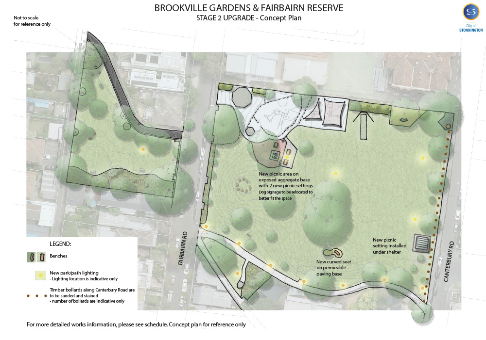 Brookville Gardens Upgrades.jpg