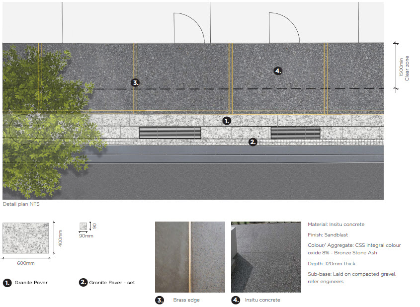 Pavement-layout.png